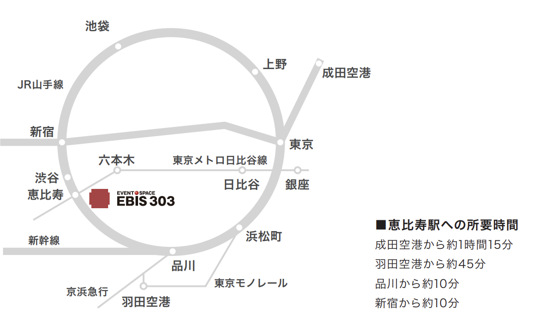 交通のご案内